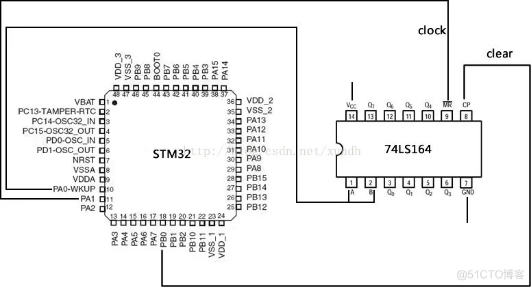 STM32 学习六 串口通信2 编程仿真_串口通信